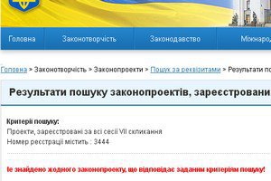 Законопроект о лечении Тимошенко исчез с сайта Рады 