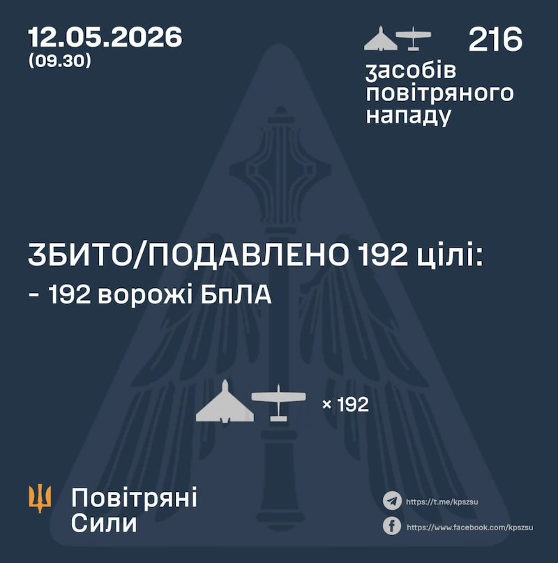 Відбиття атаки