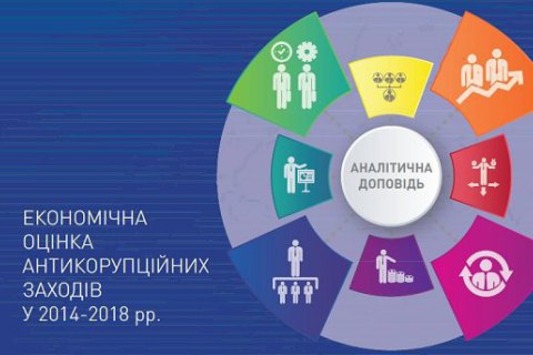 Антикорупційний поступ UA. Конспект доповіді