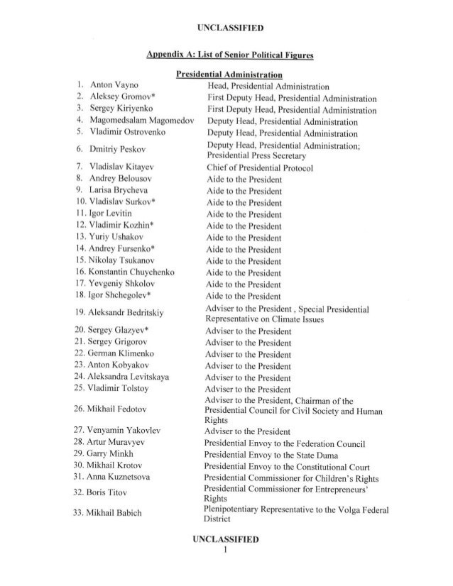 Минфин США опубликовал "кремлевский список" с именами олигархов и приближенных к Путину 1