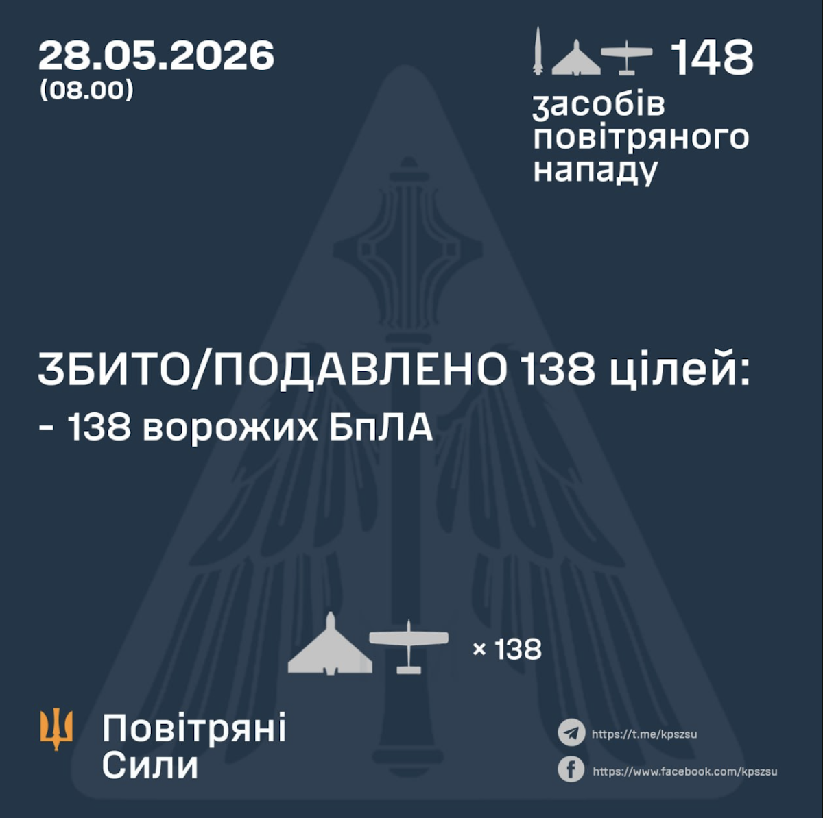 Відбиття атаки в ніч на 28 травня 