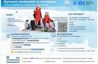 В Украине объявили конкурс для новой экспедиции полярников на станцию "Академик Вернадский"