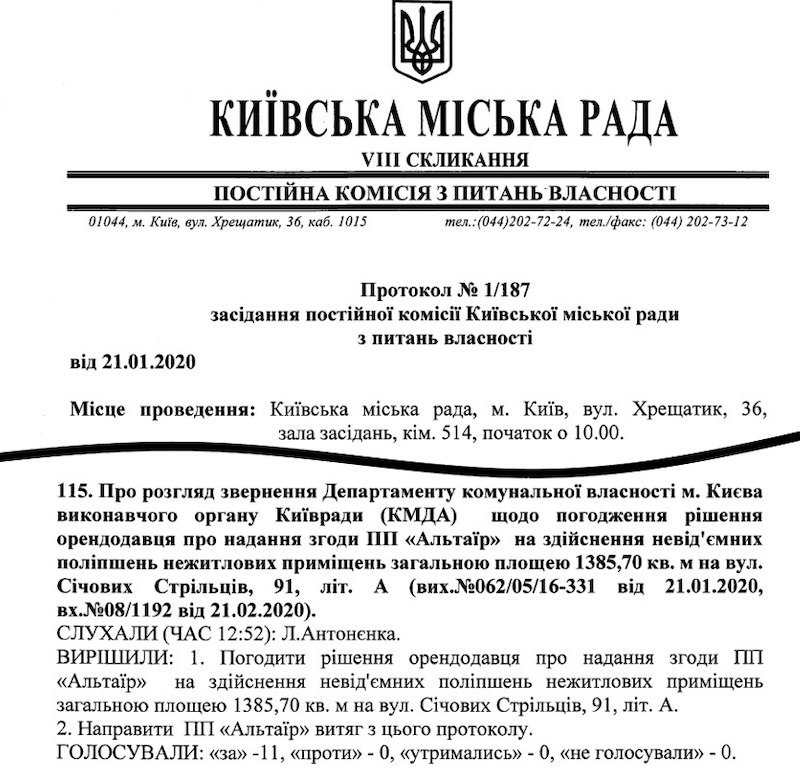 Протокол засідання комісії Київради з питань власності минулого скликання, на якому погодили дозвіл на невід’ємні поліпшення