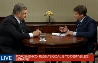 Порошенко назвав "кредит Януковича" російським хабарем