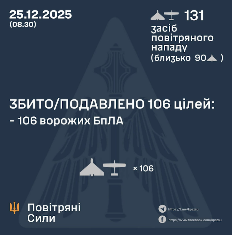 Атака в ніч на 25 грудня 