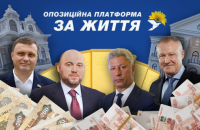 Золото в Росії, дирхами в Дубаї, мільйони матері та колекція ікон: цікаве у свіжих деклараціях ОПЗЖ