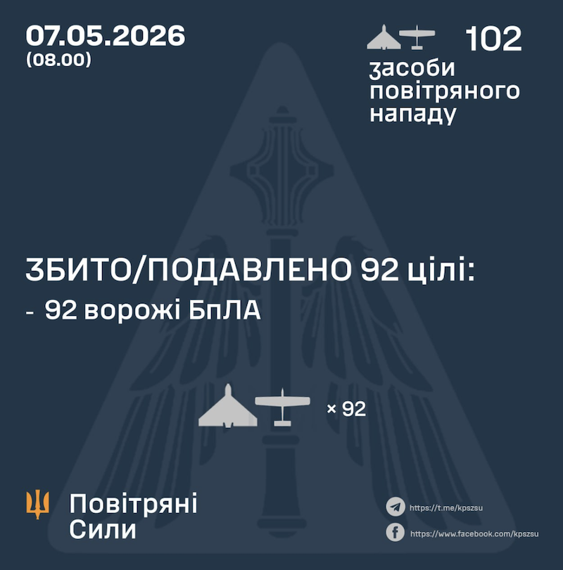 Відбиття атаки