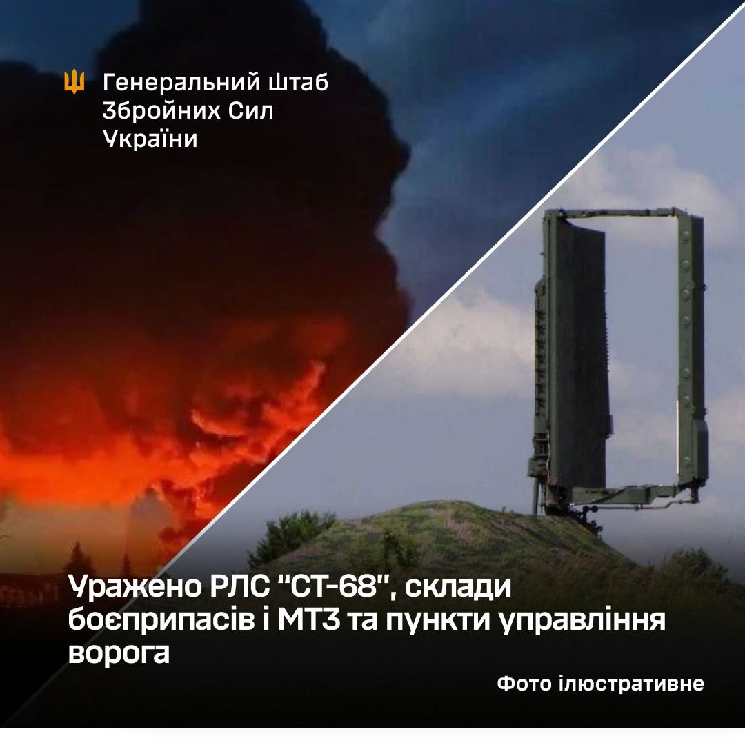 Сили оборони атакували ворожі цілі на окупованій території 