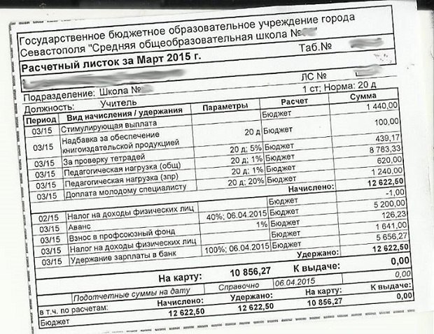 Зарплаты в крыму. Расчетный листок по заработной плате преподавателя. Расчетный листок учителя по заработной плате. Расшифровка расчетного листка по заработной плате учителя. Расчетный лист по заработной плате учителя.