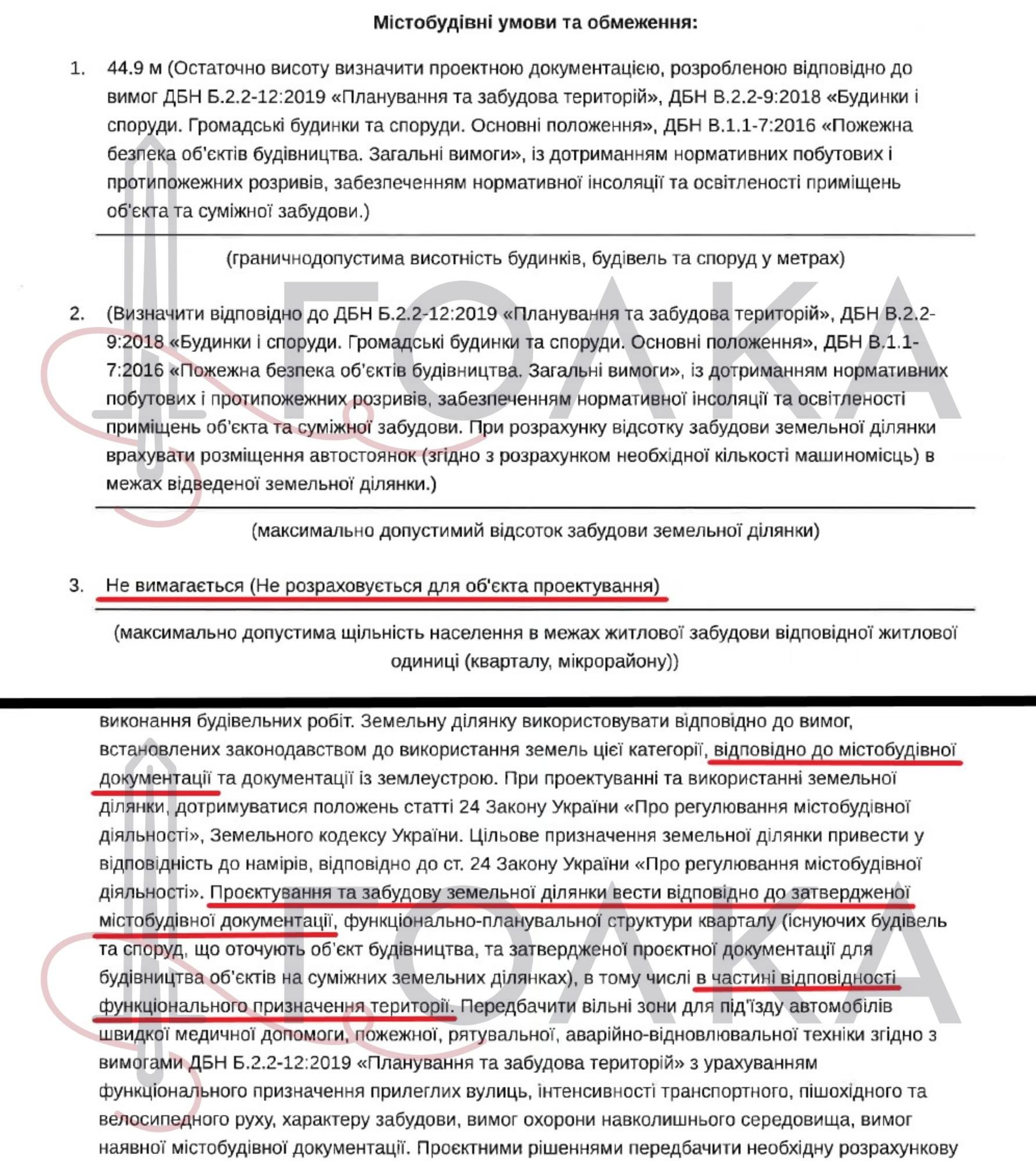 Містобудівні умови та обмеження на забудову в урочищі Теремки