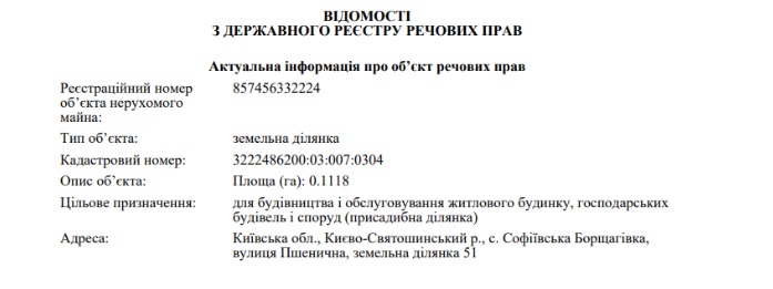 ОПЗЖ окуповує Софіївську Борщагівку_1