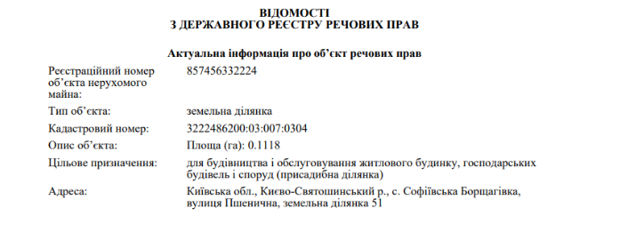 ОПЗЖ окуповує Софіївську Борщагівку_2