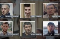 У Росії суд засудив кримчан у "справі Хізб ут-Тахрір" до колонії суворого режиму