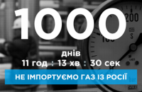 Украина прожила 1000 дней без российского газа