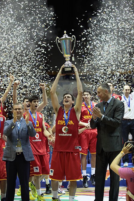 Юношеский Чемпионат Европы по баскетболу