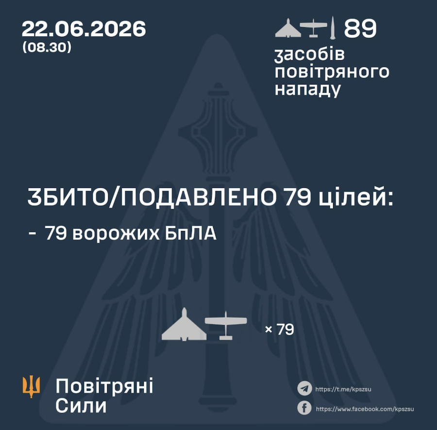 Відбиття атаки в ніч на 22 червня 