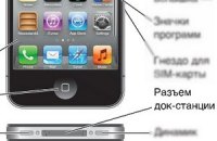 Apple изменит разъем в iPhone