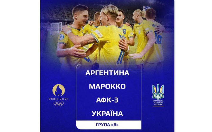 Україна дізналась суперників у футбольному турнірі Олімпійських Ігор-2024