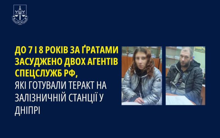 ОГП: у Дніпрі засудили двох російських агентів, які готували теракти