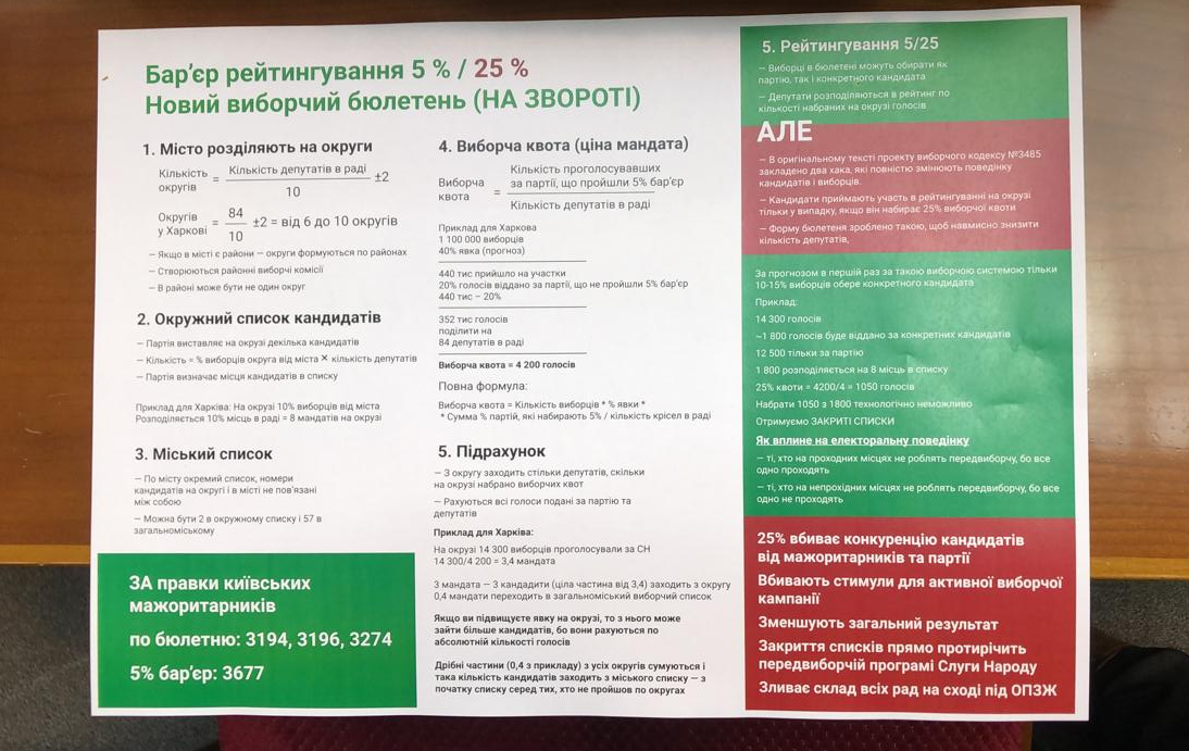 Листівка, яку роздавали в парламенті перед голосуванням