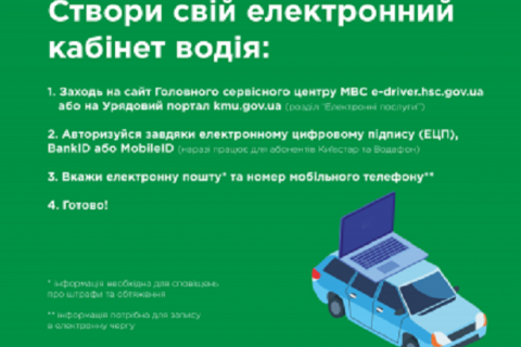 В Украине заработал электронный кабинет водителя