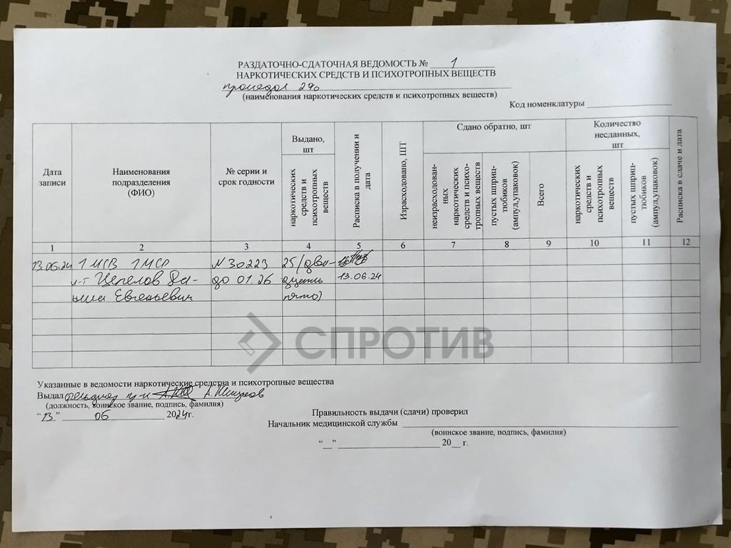 Центр нацспротиву отримав докази роздачі наркотиків російським солдатам