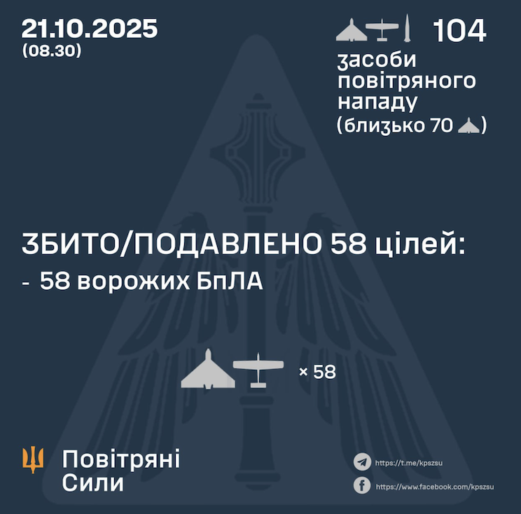 Атака в ніч на 21 жовтня 
