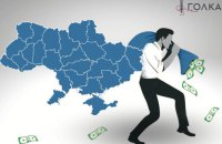 Нацбезпека і новорічний розпродаж держвласності. Що задумав Стефанчук?