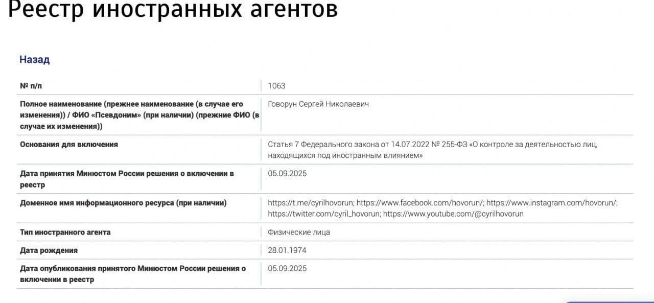 реєстр іноагентів РФ