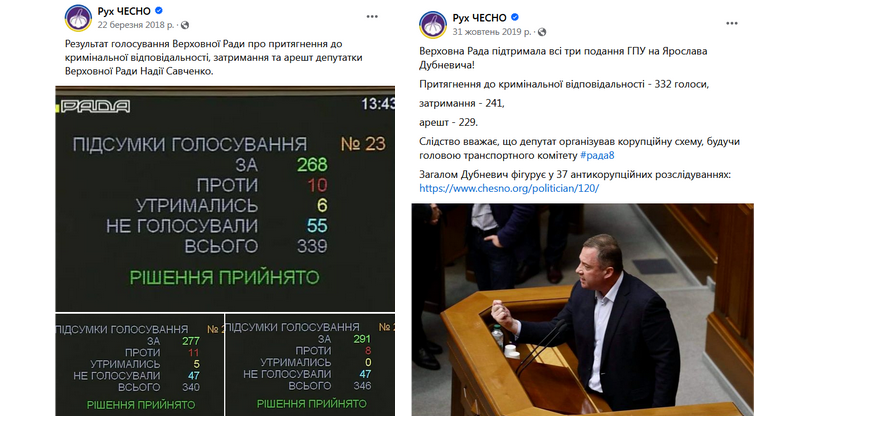 Голосування щодо Савченко й Дубневича