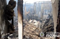 Російська армія здійснила понад 3600 обстрілів по лінії фронту та житлових секторах Донеччини 