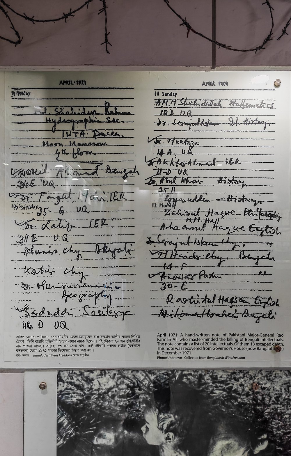 Shooting lists of the Bengali intelligentsia