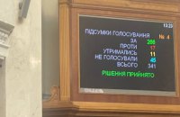 Bill on medical cannabis passes first reading in Ukrainian parliament