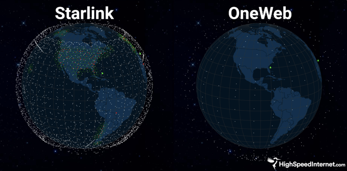  Satellite coverage of the two companies as at 26 June 2023