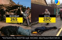 "Genocide in Ukraine may be the largest in Europe since World War II" - Center for Strategic Communications