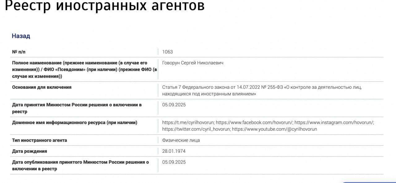Register of foreign agents of the Russian Federation