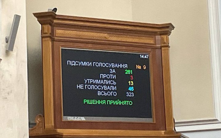 Verkhovna Rada cancels switching to summer time