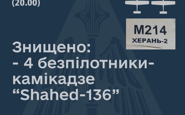 Four Russian kamikaze drones Shahed-136 destroyed in Mykolayiv Region