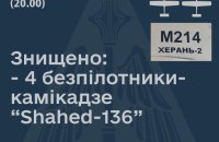Four Russian kamikaze drones Shahed-136 destroyed in Mykolayiv Region