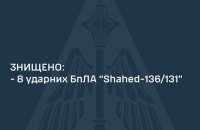 Russia attack Ukraine with 10 Shaheds, X-31P anti-aircraft missile overnight 