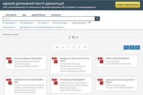 Concerns in Ukraine about e-declaration system vulnerability