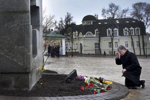 Ukraine president: denying Holodomor should be punishable by law