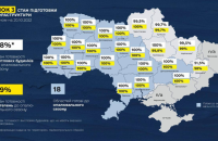 Nine regions start central heating season, 18 are fully prepared – minister