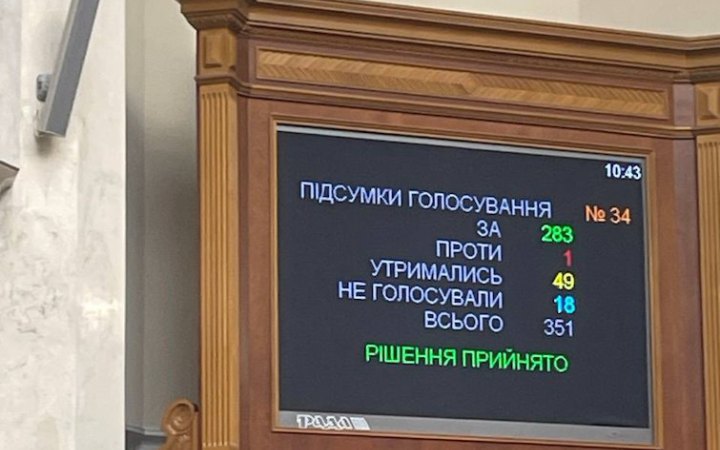 Verkhovna Rada adopts draft law on mobilisation