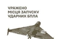 Defence Forces Strike Drone Launch Sites, EW System and Command Posts in Occupied Areas