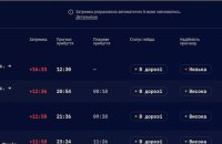 Ukrainian Railways Trains Delayed Again After Russian Attacks