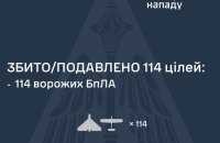 Russia launches 147 drones overnight; strikes reported at 15 locations