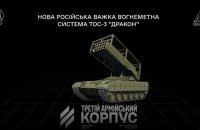 Defenders Hit Russia’s TOS-3 ‘Dragon’ Heavy Flamethrower System for the First Time During Operation Vivaldi