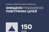 Russians Attack With Cruise Missiles and 186 Drones