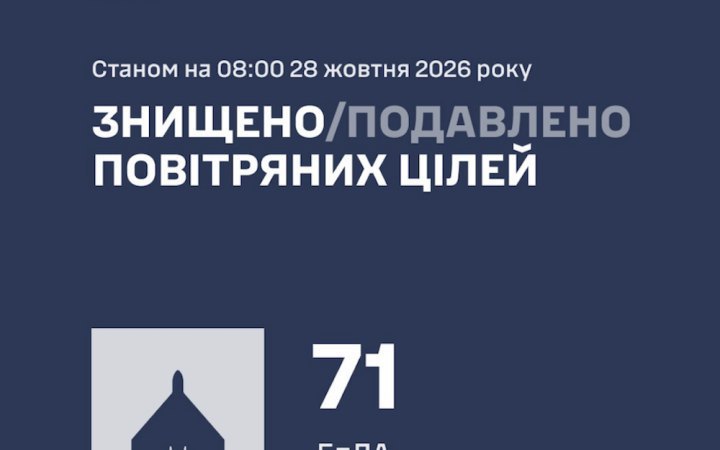 Overnight Attack: Russia Fires Ballistic Missile and 88 Drones at Ukraine